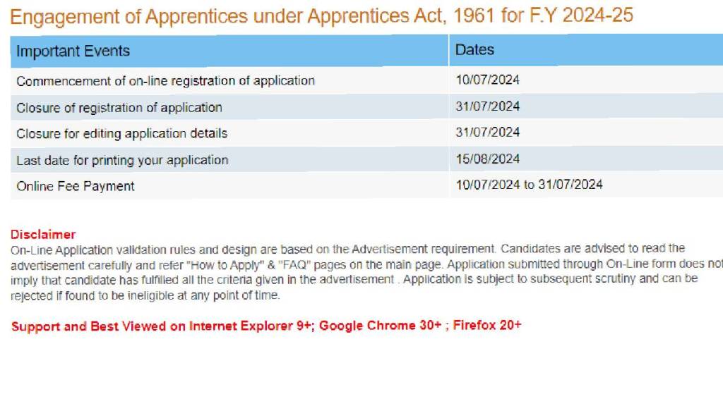 Indian Bank Recruitment 2024 has invited applications for Apprentice posts candidates