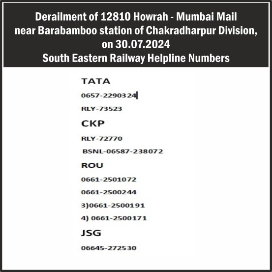 Jharkhand Train Accident helpline numbr