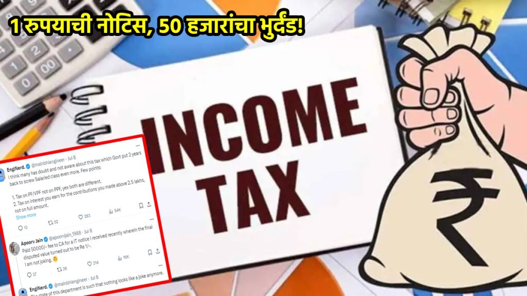 income tax structure in india