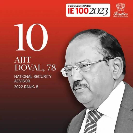 IE 100 Most Powerful Indians