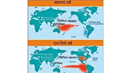 History of geography The imminent baby El Niño