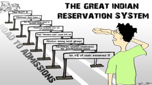 Reservation and its Impact on Indian Society