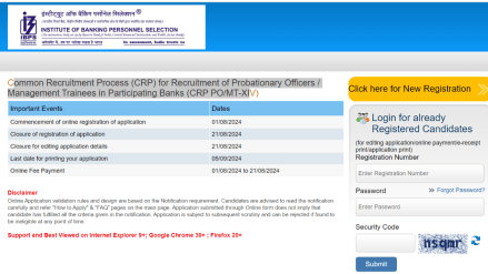 IBPS PO 2024