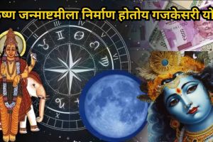 Janmashtami 2024 Horoscope