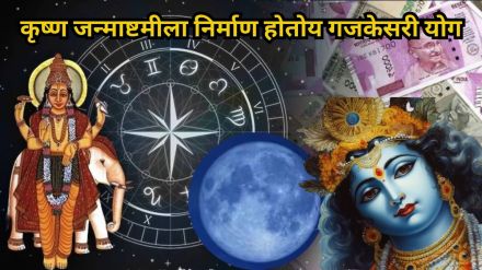 Janmashtami 2024 Horoscope