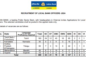 Indian Bank Recruitment 2024 Bank job news Indian bank recruitment for 300 posts