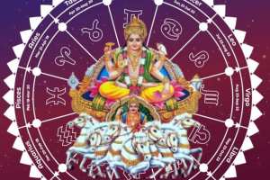 Surya nakshatra gochar 2024 From August 16 Sun enter in Magha Nakshatra