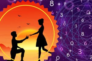 love marriage prediction by numerology