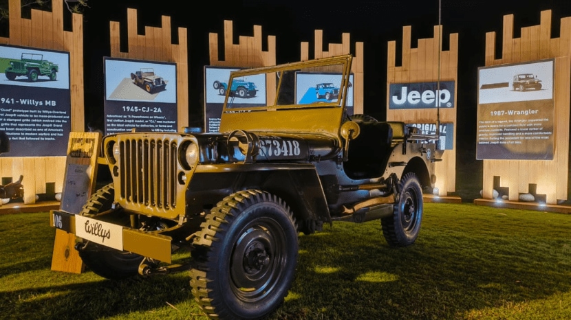 Willys Jeep (Image: Express Drives)