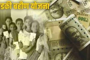 How to Apply for Ladki Bahin Yojana Scheme Offline in Marathi