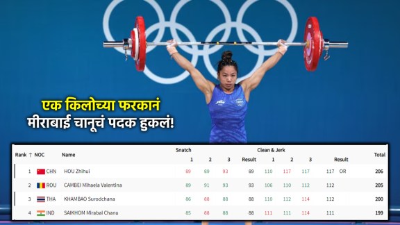 mirabai chanu misses bronze in paris olympic