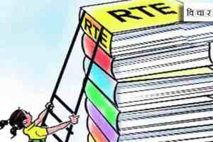 Right to Education Act, primary education, Bombay High Court, compulsory education, economically weaker sections, private schools, government policy,