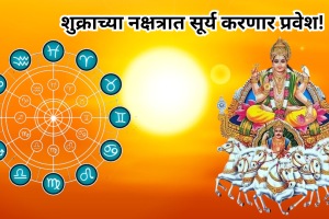 surya gochar