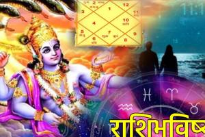 Daily Horoscope 28th September 2024 Rashibhavishya in Marathi