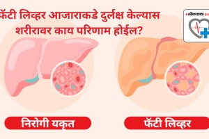 Find out what happens to the body when you ignore fatty liver disease