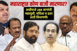 LokPoll Survey Results in Maharashtra