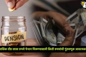 National Pension Scheme