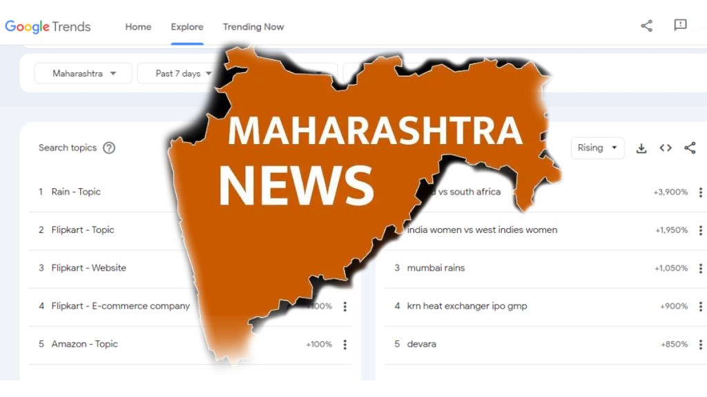 Maharashtra Most Searched Topic on Google Trend in Marathi