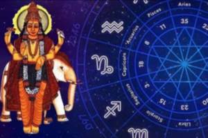 Guru nakshatra gochar 2024 Jupiter's Nakshatra transformation