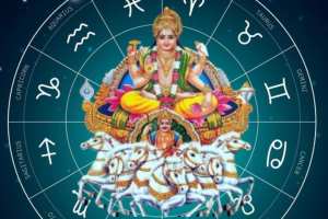 Surya transit in libra