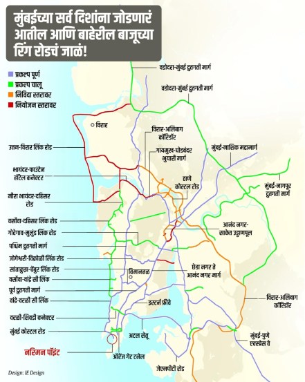 Ring Road Masterplan