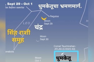 new comet Tsuchinshan Atlas will come close to Earth