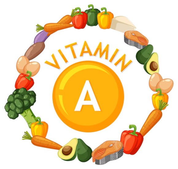 Vitamin A