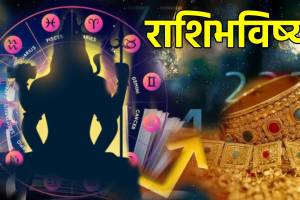 Daily Horoscope 21st October 2024 Rashibhavishya in Marathi