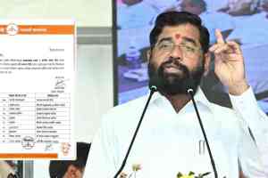 Maharashtra Eknath Shinde Shivsena 1st candidate list 2024 for Legislative Assembly Election 2024 in Marathi