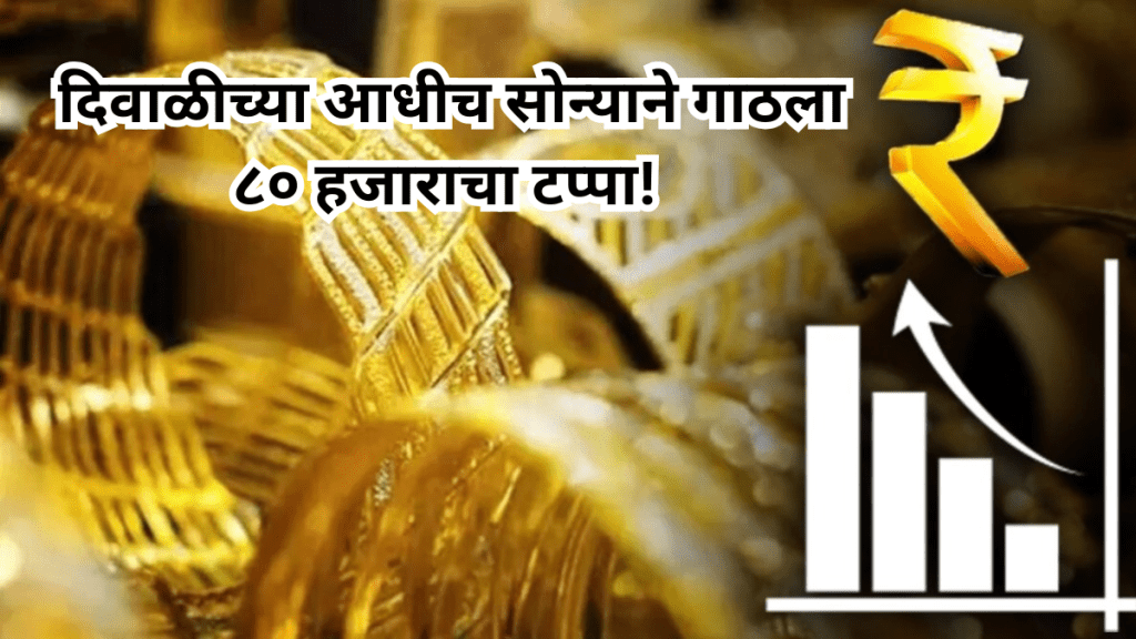 Gold Price Today sunday 27 october before Diwali 2024