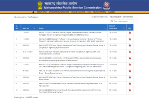 MPSC Town Planner Recruitment 2024