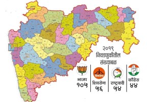 Maharashtra Political Parties Challenges in Marathi