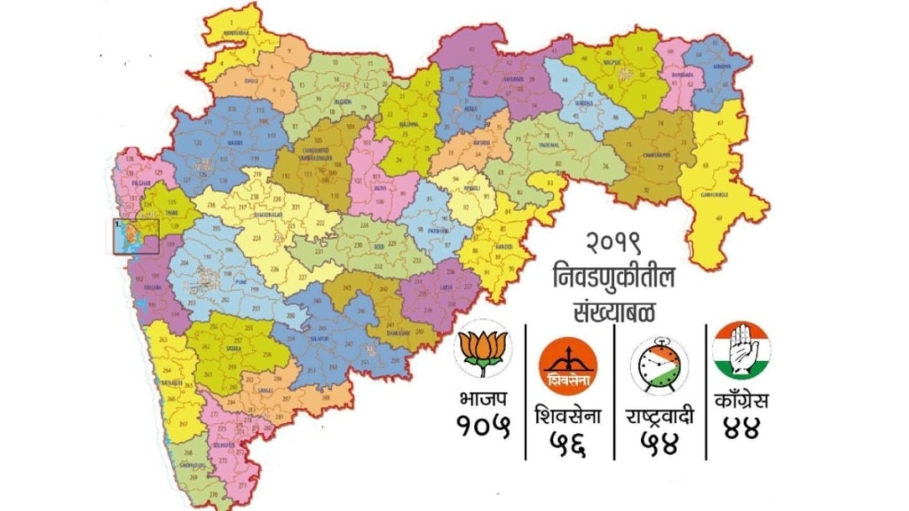 Maharashtra Political Parties Challenges in Marathi