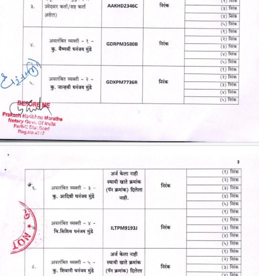 Dhananjay Munde affidavit