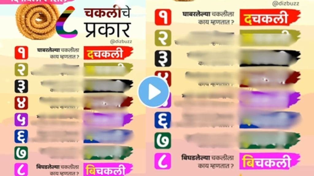 Funny Video : Funny names of chakli