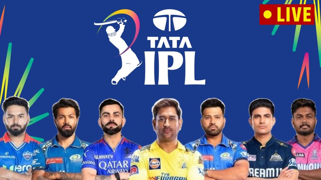 IPL 2025 Players Retention Live Updates in Marathi| IPL 2025 Retained & Released Players List Squad