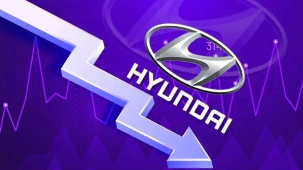 Hyundai shares disappoint investors