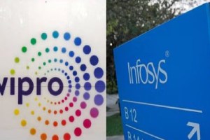 Profit of information technology leader Wipro Infosys