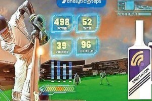 Loksatta kutuhal Field tactics through artificial intelligence