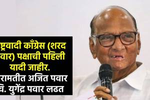 Maharashtra Sharad Pawar NCP 1st candidate list 2024 for Legislative Assembly Election 2024 Declared in Marathi