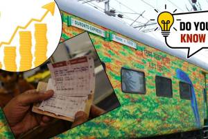 Indian railway dynamic fare in premium trains