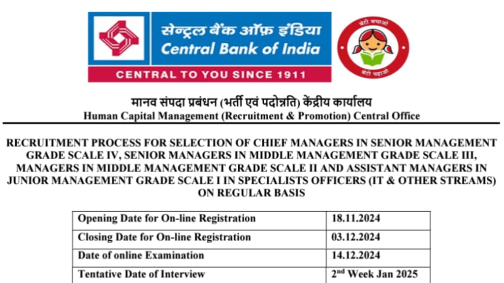 Central Bank of India Manager Recruitment 2024