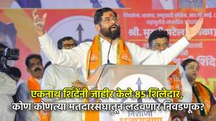 Eknath Shinde Candidates