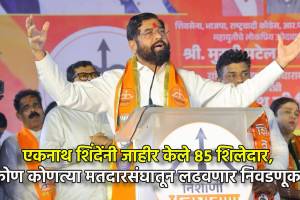 Eknath Shinde Candidates