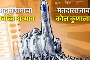 Maharashtra Assembly Election 2024 Voting Live Updates in Marathi