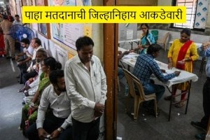 Maharashtra Assembly Election 2024 Voting turnout