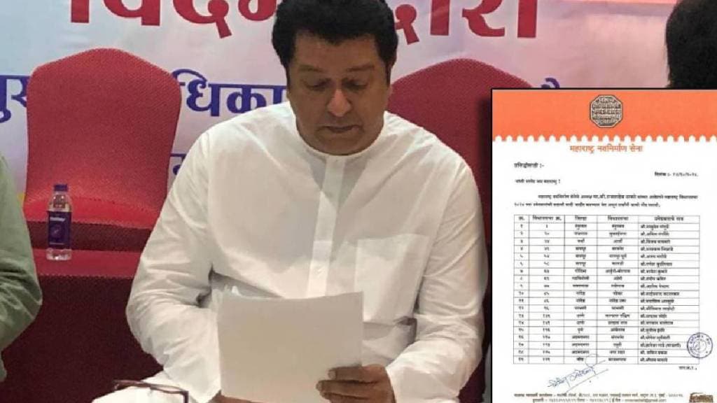 Raj Thackeray MNS Complete Candidate List in Marathi