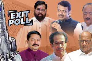 Maharashtra Vidhan Sabha Exit Poll Live Updates in Marathi