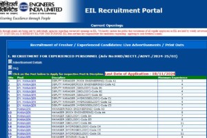 EIL Recruitment 2024: apply for various posts at recruitment eil co in