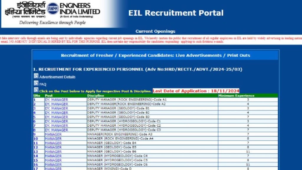 EIL Recruitment 2024: apply for various posts at recruitment eil co in